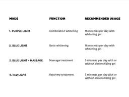 BrightByte Pro - BBPro_BYTEBB2_Table_1100x825_fa8af291-e00c-4000-9d0c-0cd898caa400